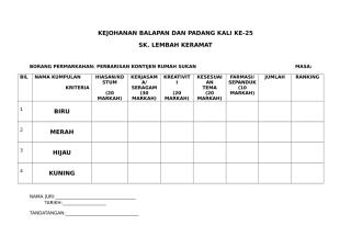 Borang Permarkahan Rumah Sukan 2012.doc