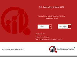 3D Technology Market.pdf